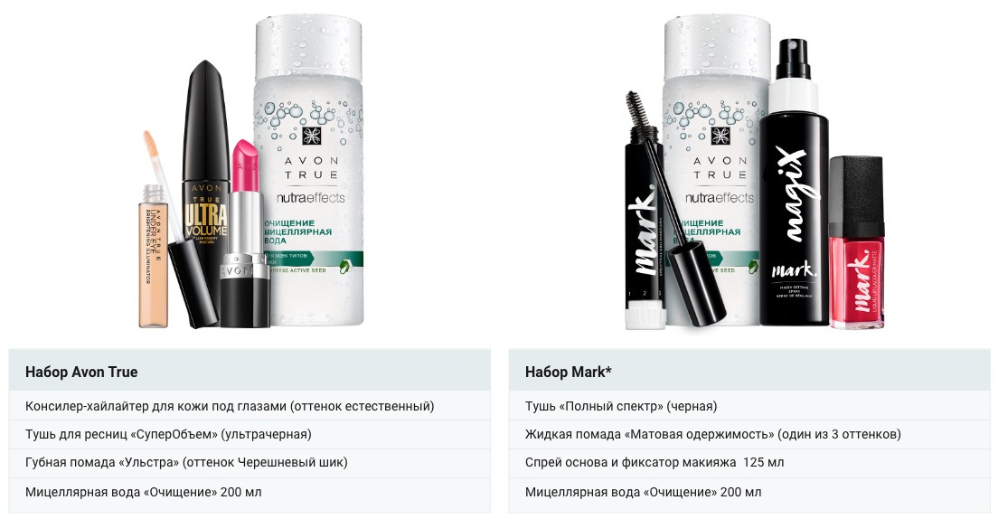 Avon True i Mark Avon True i Mark
