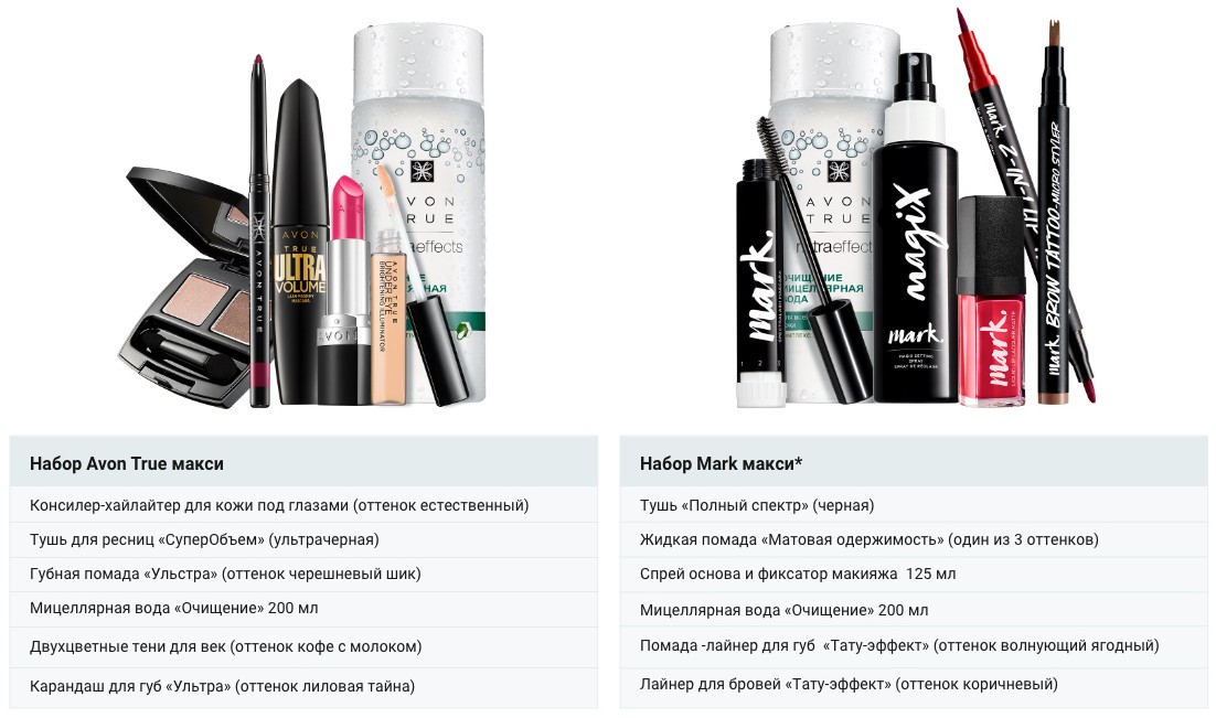 Avon True i Mark Avon True i Mark