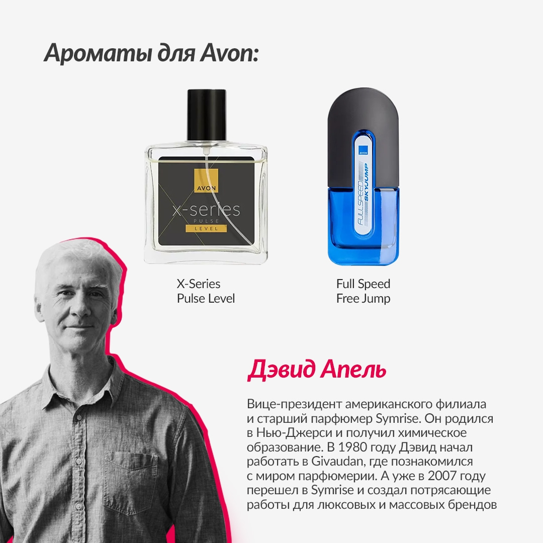 Дэвид Апель