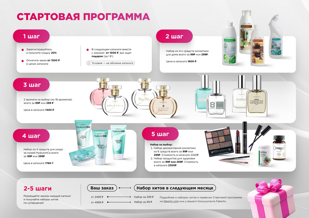 Стартовая программа Avon Faberlic